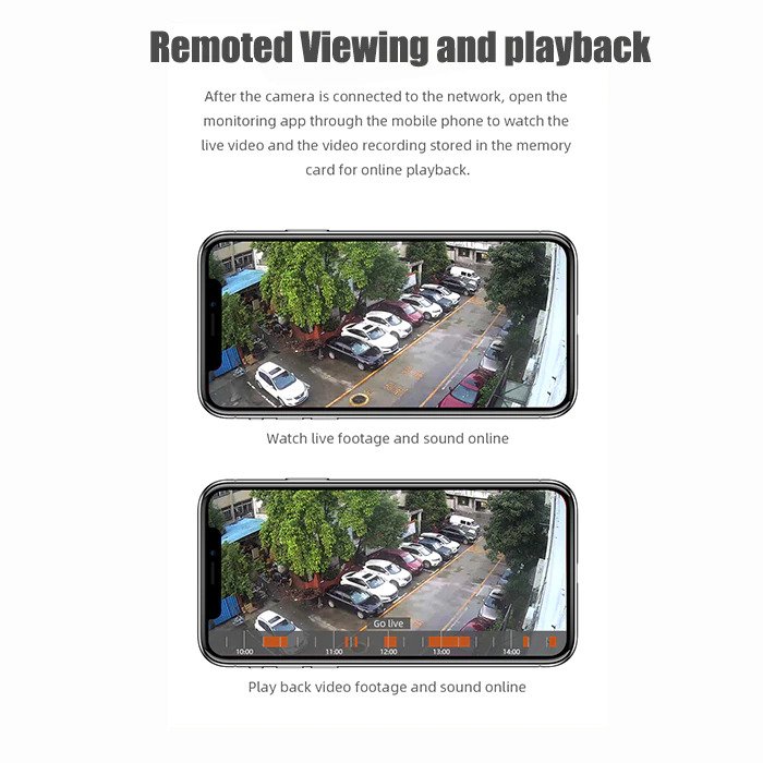 Ηλιακή Αδιάβροχη Ασύρματη IP 4G Κάμερα, 1080p Εξωτερικού Χώρου με Νυχτερινή Όραση, Ανιχνευτή Κίνησης, Μικρόφωνο & Ηχείο AS-IP8615SPG – Λευκό